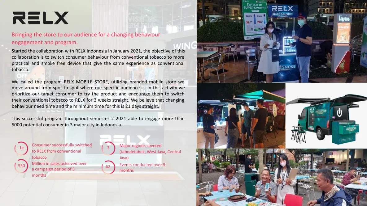 RELX Activation